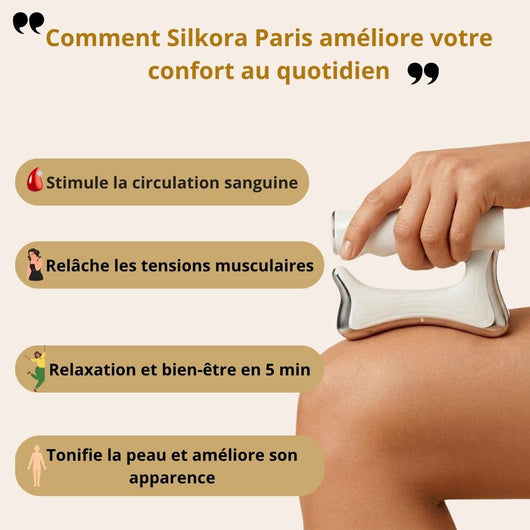 Appareil de massage innovant