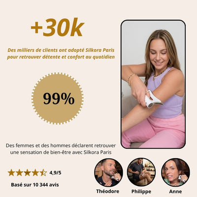 Appareil de massage innovant